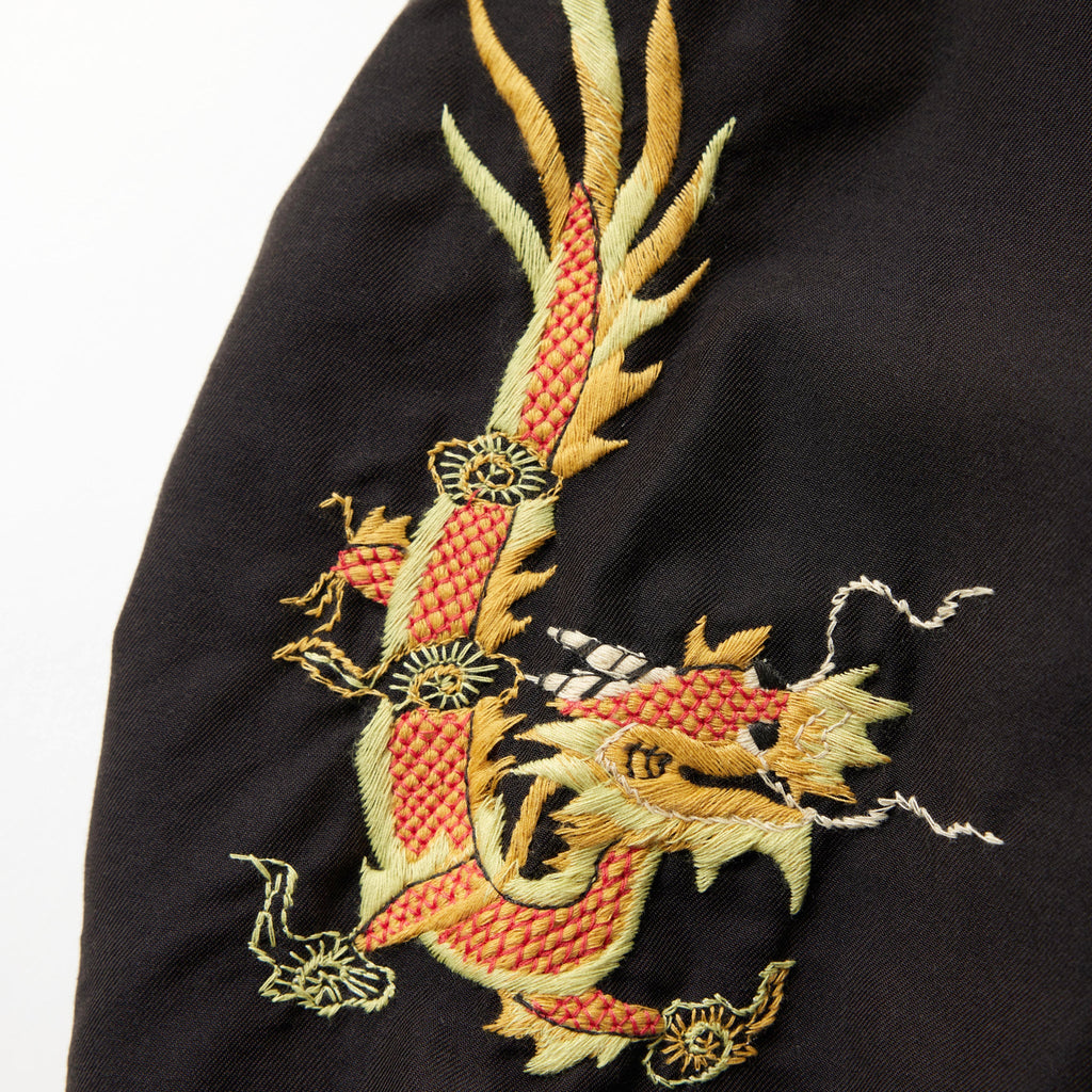 Vietnam Jacket Aging Model