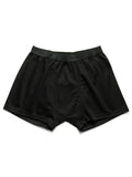 Comfort Stretch Jersey Trunks (heat) - Black